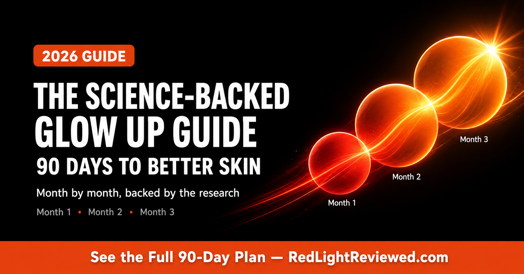 The Science-Backed Glow Up Guide: How to Get Better Skin in 90 Days