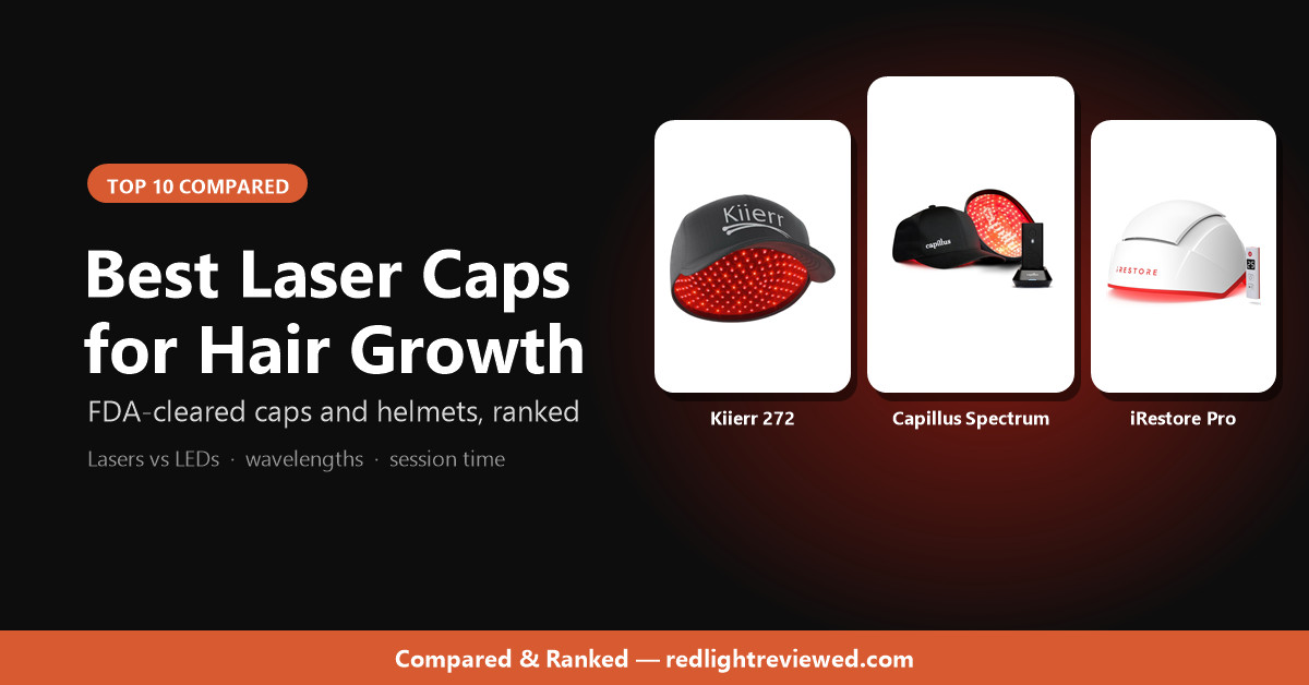 Best Laser Caps for Hair Growth: Top 10 Ranked