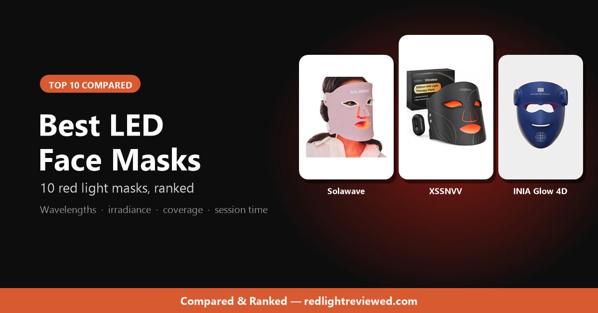 Best LED Face Masks: Top 10 Compared & Ranked