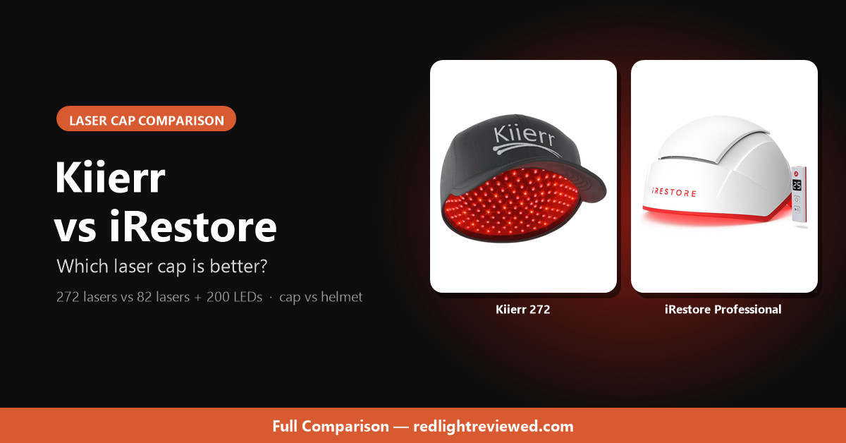 Kiierr vs iRestore: Which Laser Cap Is Better?